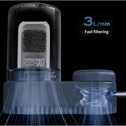 PureFlow™ Tap Water Filter