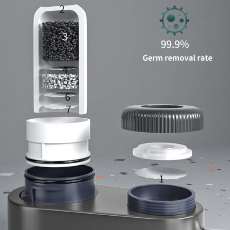 PureFlow™ Tap Water Filter