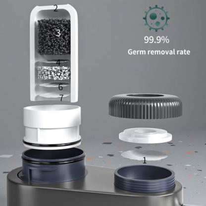 PureFlow™ Tap Water Filter